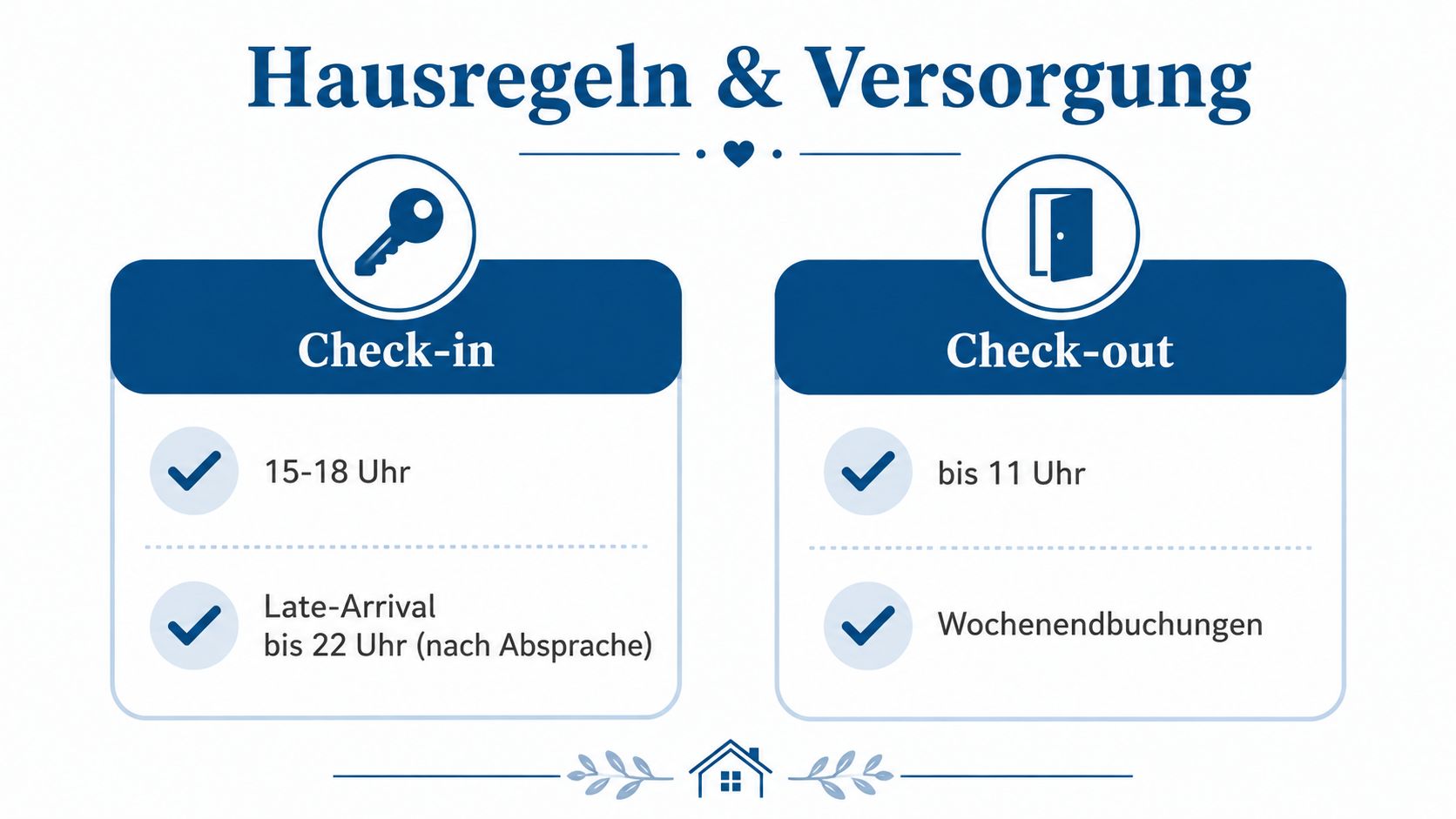 Eine Übersichtsgrafik mit Informationen zu Check-in und Check-out Zeiten für das Apartmenthaus Wesertor in Kassel.