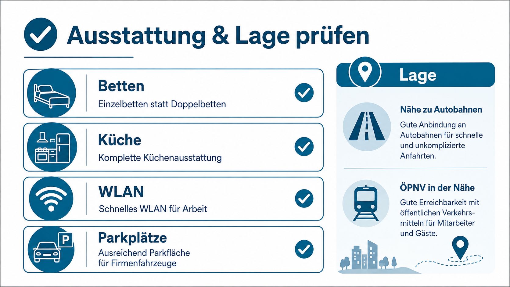 Eine Infografik, die wichtige Kriterien für die Auswahl einer Unterkunft für Mitarbeiter und Gäste zusammenfasst.