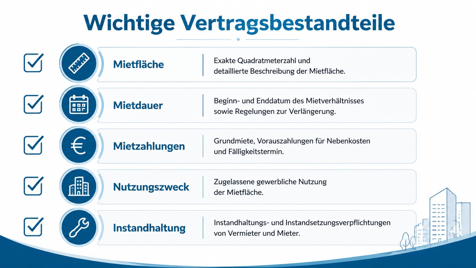 Infografik zeigt wichtige Bestandteile eines Mietvertrags für Gewerberäume wie Mietfläche, Mietdauer, Zahlungen, Nutzungszweck und Instandhaltung.