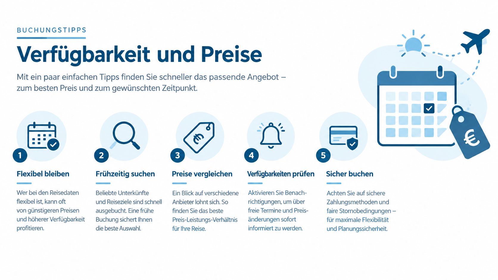 Eine Infografik mit fünf hilfreichen Tipps für die Buchung von Unterkünften und Reisen zum besten Preis.