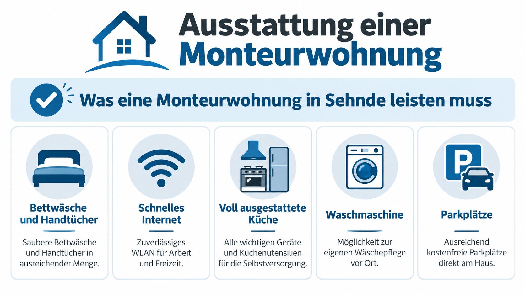 Infografik zur Ausstattung einer Monteurwohnung in Sehnde mit wichtigen Standards wie Bettwäsche, Internet, Küche, Waschmaschine und Parkplätzen.