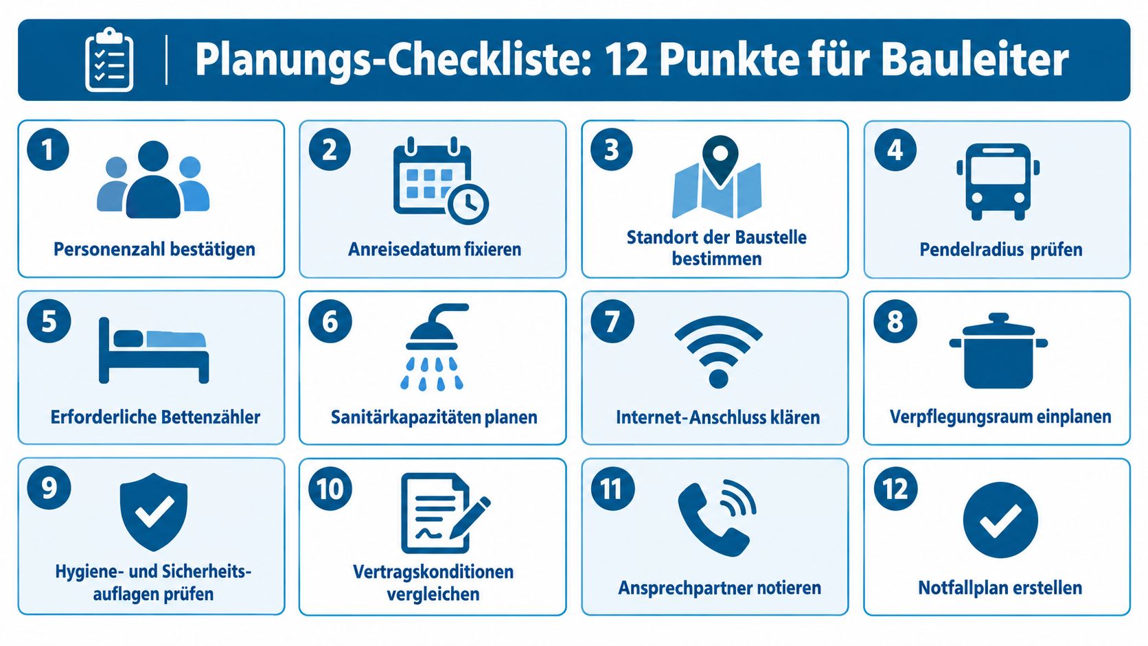Eine Checkliste für Bauleiter mit 12 wichtigen Planungspunkten zur Organisation von Unterkünften für Mitarbeiter auf Baustellen.