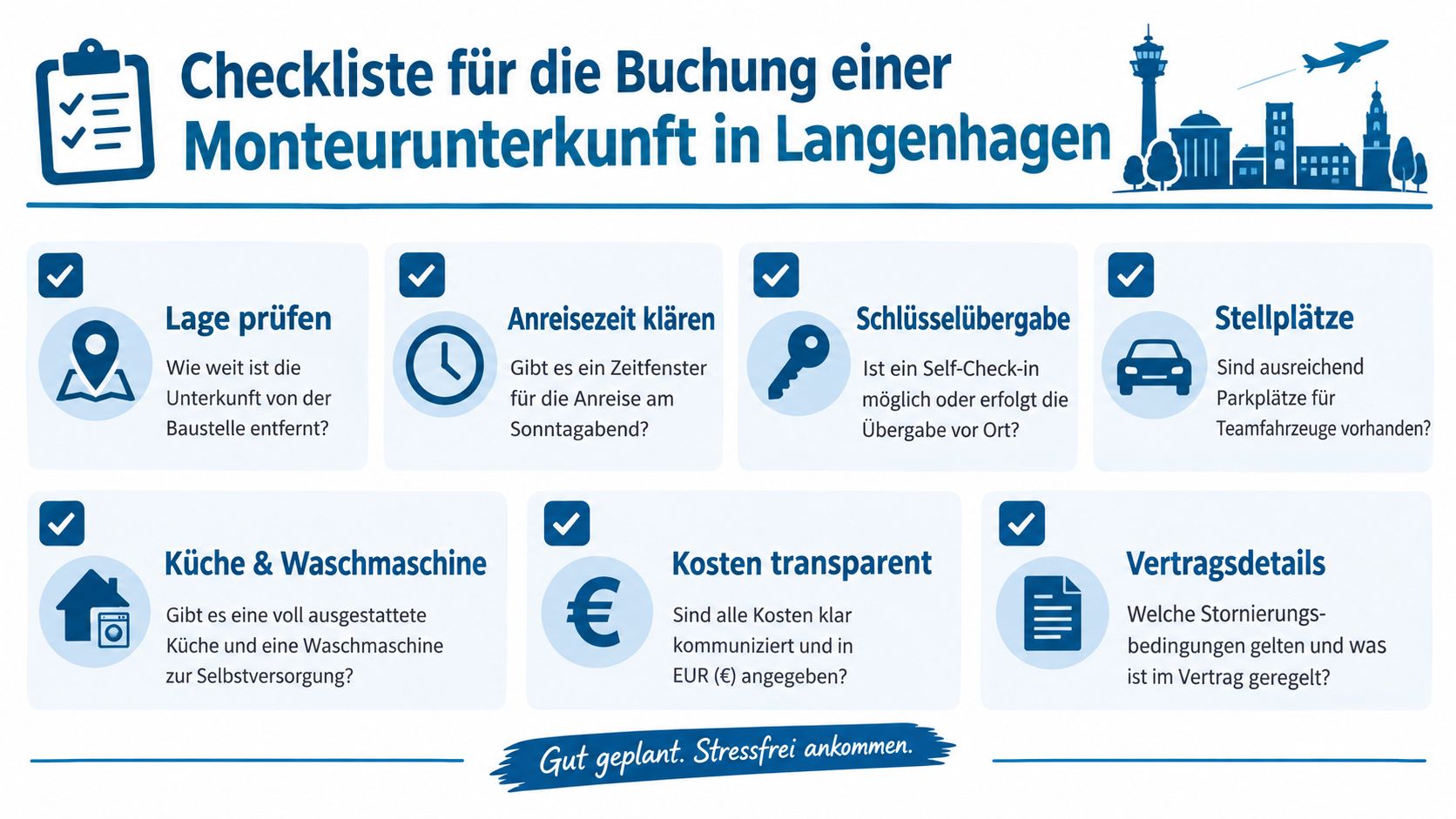 Eine strukturierte Checkliste für die Buchung einer Monteurunterkunft in Langenhagen mit wichtigen Tipps für Arbeiter und Unternehmen.